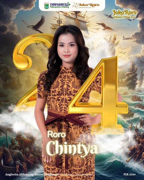 roro chintya