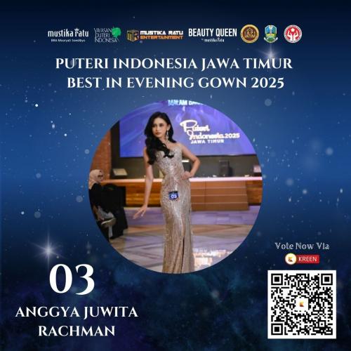 anggya juwita rachman